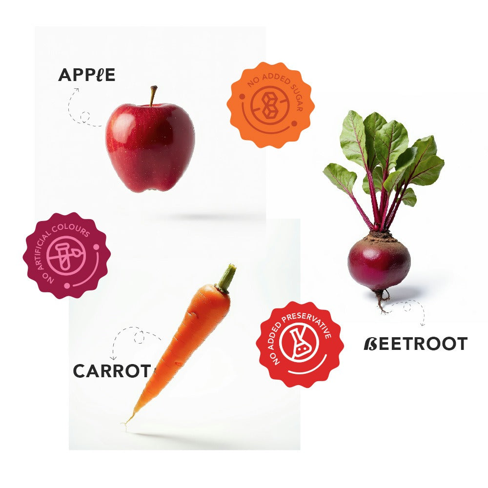 Organic ABC Juice (Apple, Beetroot & Carrot) | No Artificial Sweetner