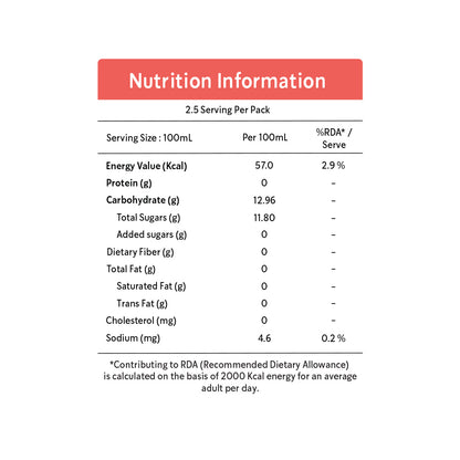 Mix Fruit Juice | 100% Natural Goodness | No added sugar or preservatives