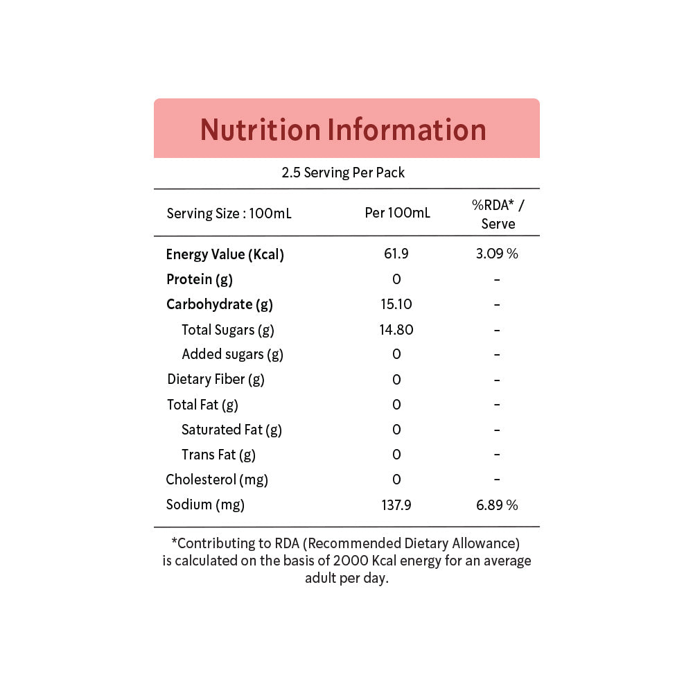 Organic Kokum & Pomegranate Juice | Pack of 4 x 250ml