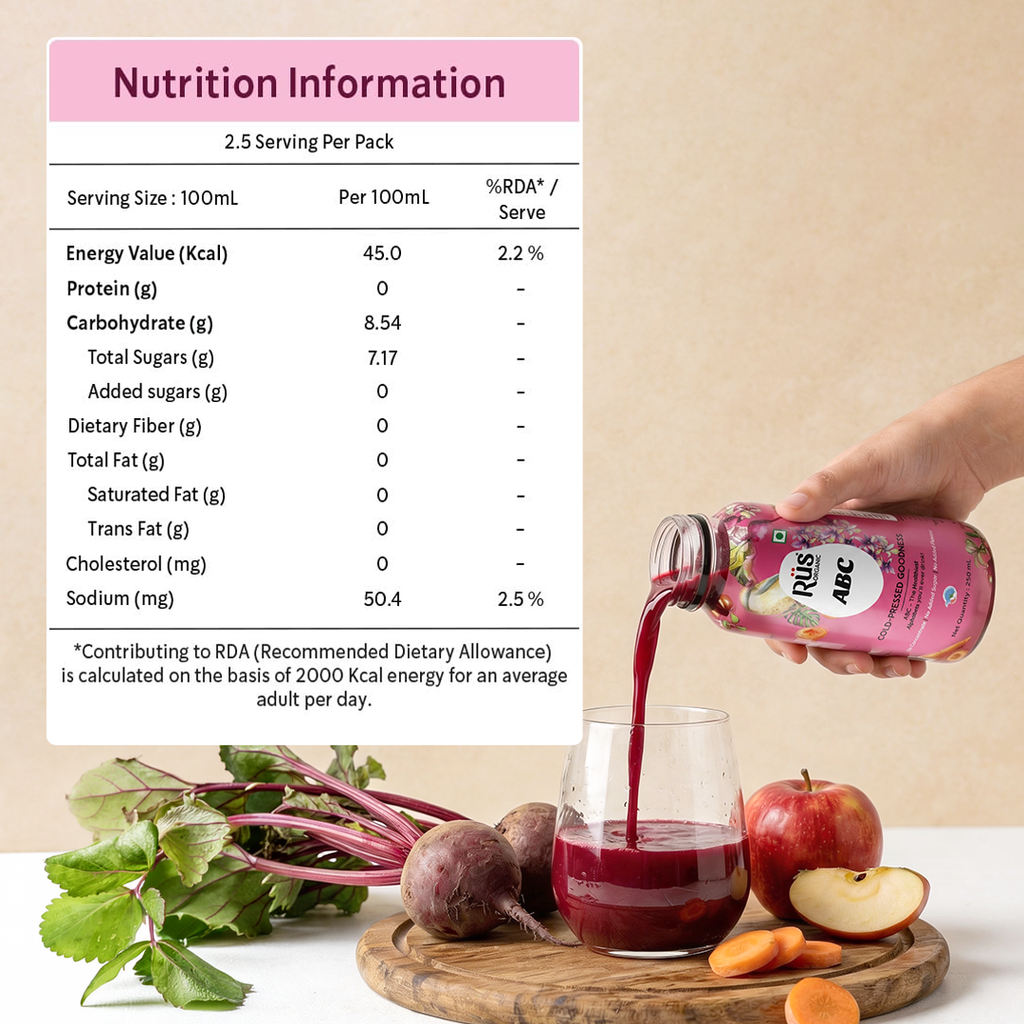 ABC Juice – Apple, Beetroot & Carrot |  Pack of 4 x 250ml