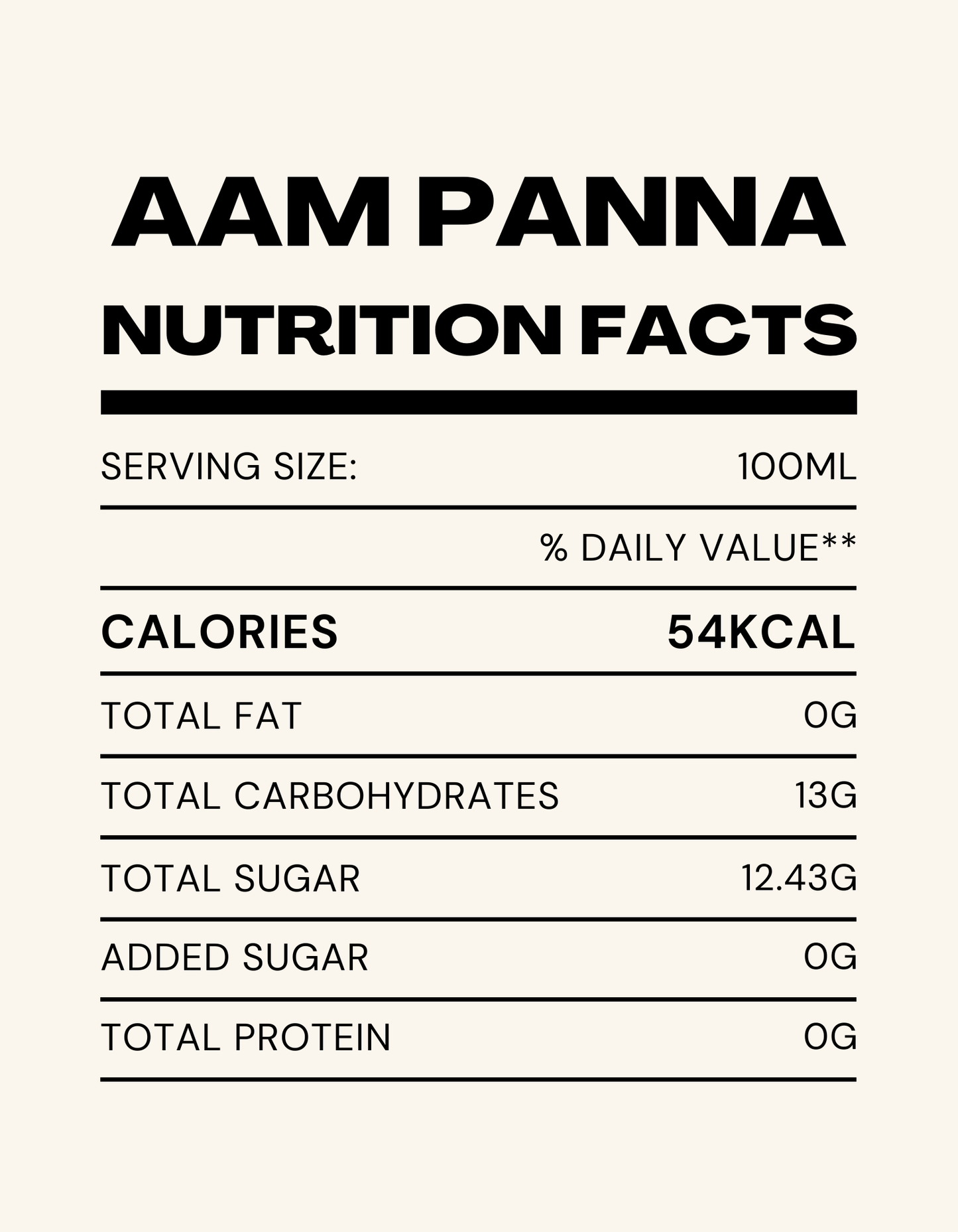 Organic Aam Panna