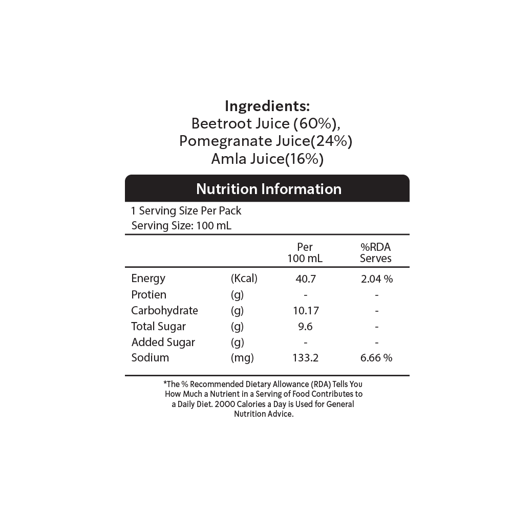 Glow Up Shot - Beet Pomegranate Amla  | Pack of 4 x 125ml