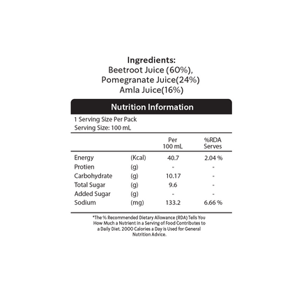 Glow Up Shot - Beet Pomegranate Amla  | Pack of 4 x 125ml