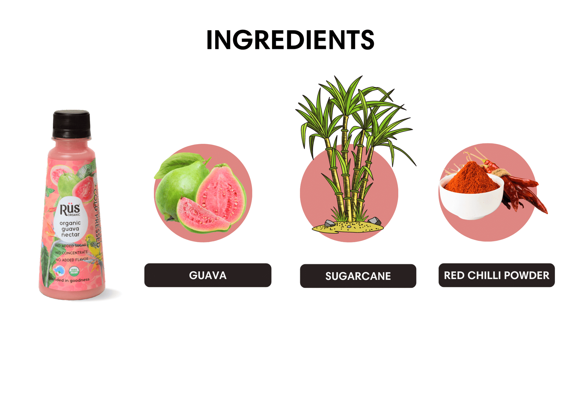 organic guava juice mix online
