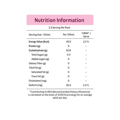 ABC Juice – Apple, Beetroot & Carrot |  No Added Sugar or Preservatives