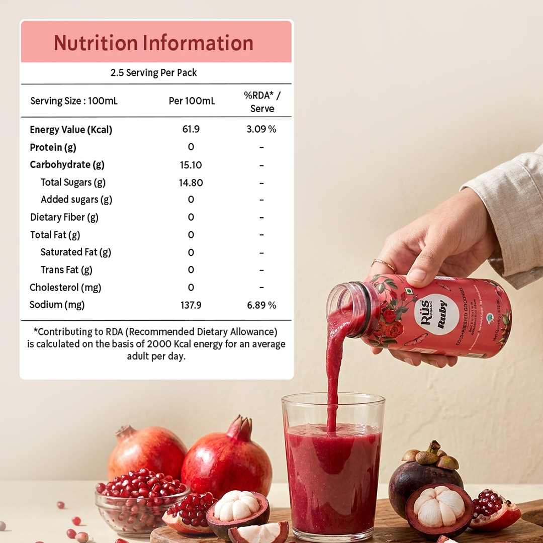 Organic Kokum & Pomegranate Juice | Pack of 4 x 250ml